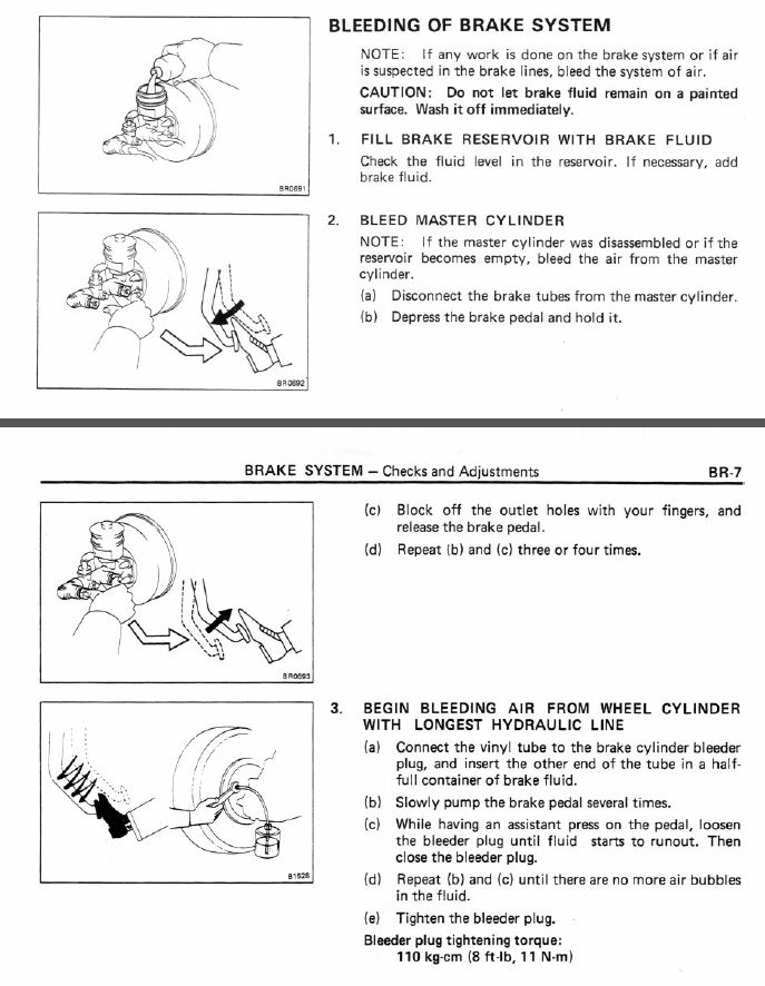 Toyota Shop manual instructions for brake bleed.